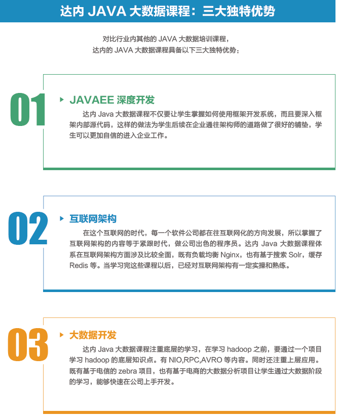 達(dá) 內(nèi)2018 Java大數(shù)據(jù)招生簡章