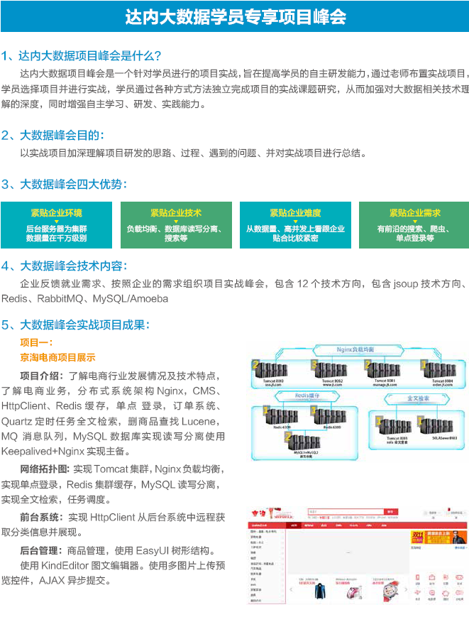 達(dá) 內(nèi)2018 Java大數(shù)據(jù)招生簡章