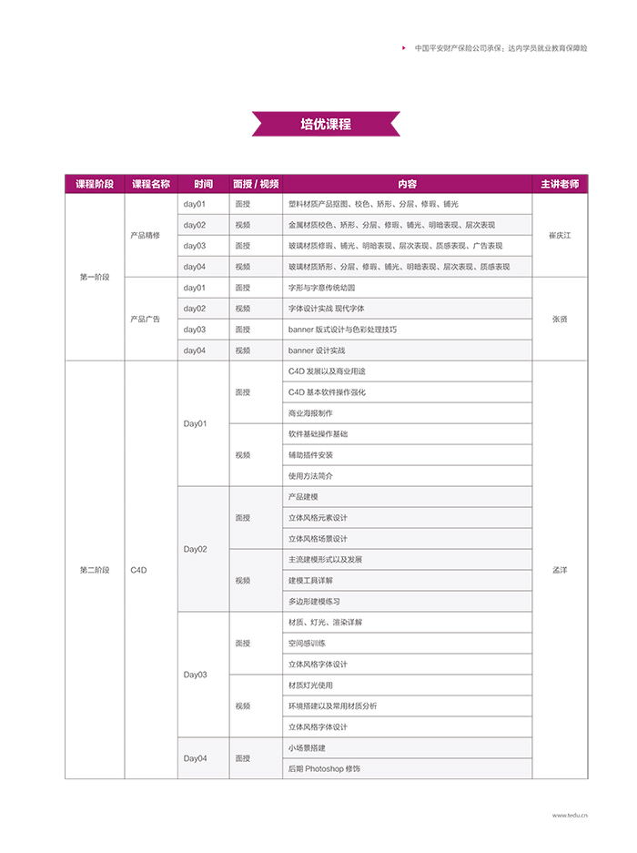 UI設(shè)計培訓(xùn)