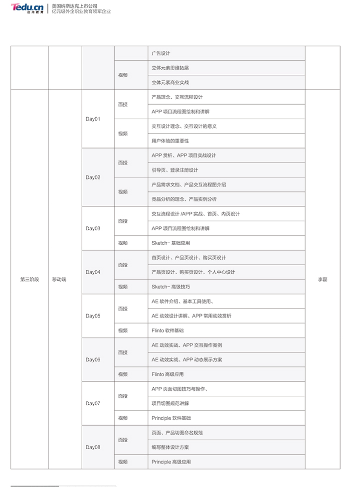 UI設(shè)計培訓(xùn)