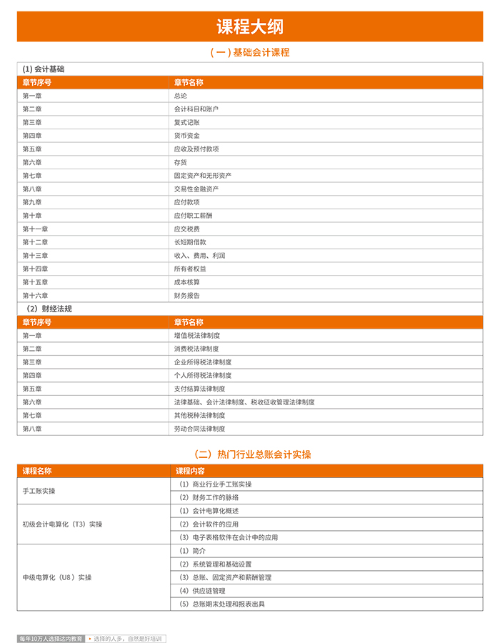 2018會(huì)計(jì)招生簡(jiǎn)章