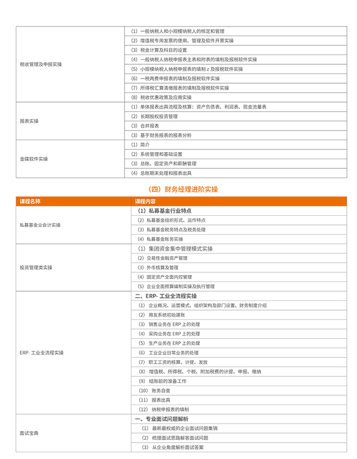 2018會(huì)計(jì)招生簡(jiǎn)章