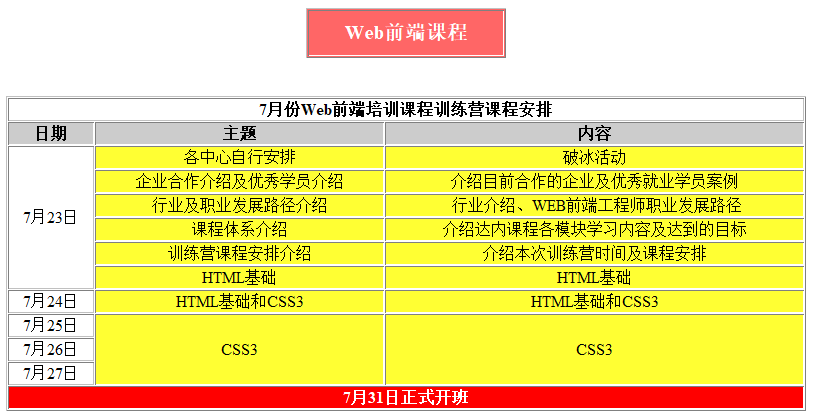 web免費(fèi)培訓(xùn)課程表