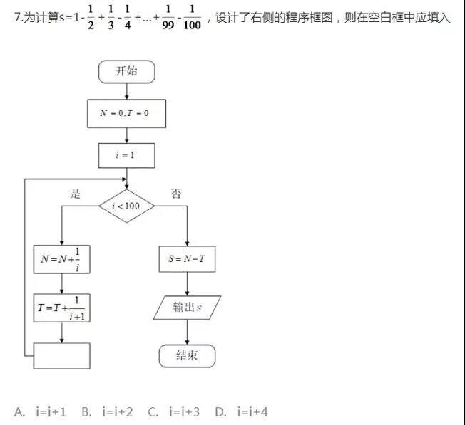 2018年高考全國(guó)數(shù)學(xué)(Ⅱ)卷