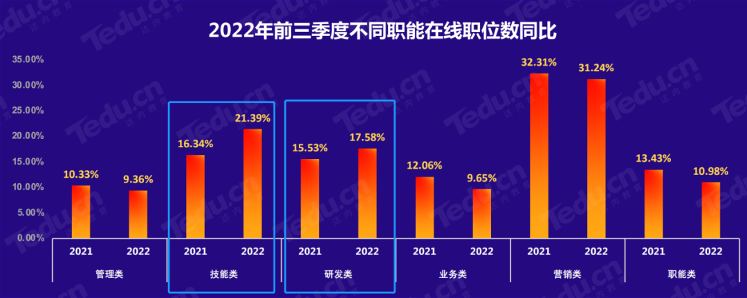 卓系統(tǒng)和鴻蒙系統(tǒng)哪個(gè)好？