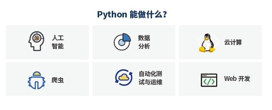 什么是Python？