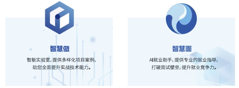 達(dá)內(nèi)Linux云計(jì)算培訓(xùn)課程-攜手AI，云計(jì)算引領(lǐng)行業(yè)新趨勢(shì)